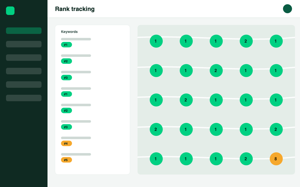 Local ranking heat map showing Apex Detail Studio ranking first or second across Tampa after nine months