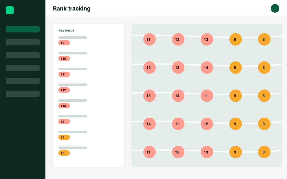 Local ranking heat map showing Apex Detail Studio ranking outside the top ten across Tampa before the campaign